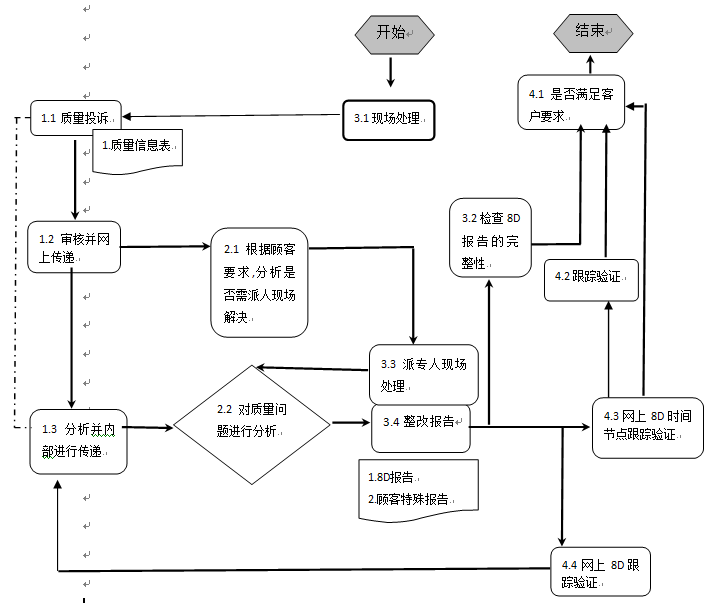 數(shù)控雕銑機,模具雕銑機,立式加工中心,石墨雕銑機-凱博數(shù)控 數(shù)控雕銑機,模具雕銑機,立式加工中心,石墨雕銑機-凱博數(shù)控