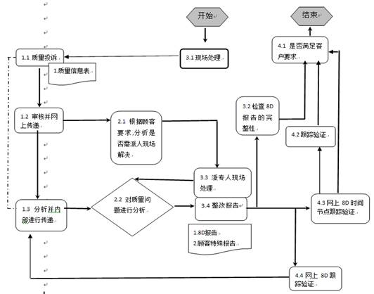 數(shù)控雕銑機,模具雕銑機,立式加工中心,石墨雕銑機-凱博數(shù)控 數(shù)控雕銑機,模具雕銑機,立式加工中心,石墨雕銑機-凱博數(shù)控